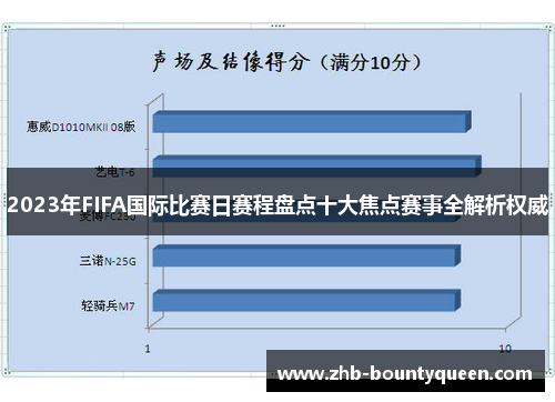 2023年FIFA国际比赛日赛程盘点十大焦点赛事全解析权威