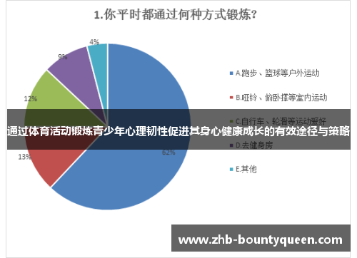 通过体育活动锻炼青少年心理韧性促进其身心健康成长的有效途径与策略