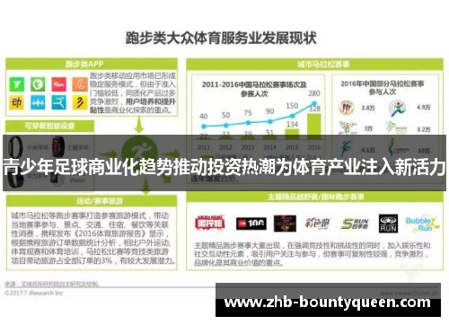 青少年足球商业化趋势推动投资热潮为体育产业注入新活力