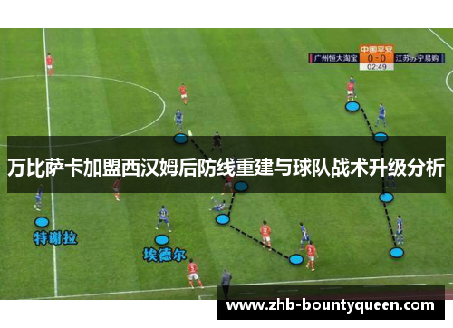 万比萨卡加盟西汉姆后防线重建与球队战术升级分析