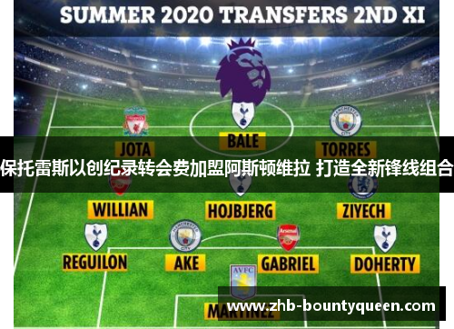 保托雷斯以创纪录转会费加盟阿斯顿维拉 打造全新锋线组合 保托雷斯以创纪录转会费加盟阿斯顿维拉 打造全新锋线组合