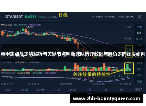 意甲焦点战走势解析与关键节点判断球队博弈数据与胜负走向深度研判 意甲焦点战走势解析与关键节点判断球队博弈数据与胜负走向深度研判