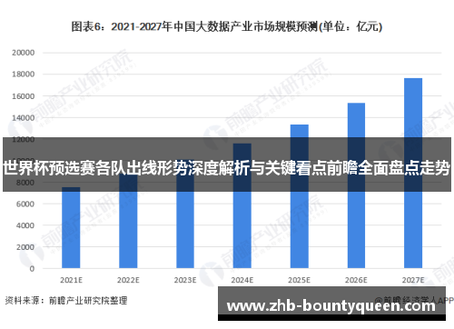 世界杯预选赛各队出线形势深度解析与关键看点前瞻全面盘点走势 世界杯预选赛各队出线形势深度解析与关键看点前瞻全面盘点走势