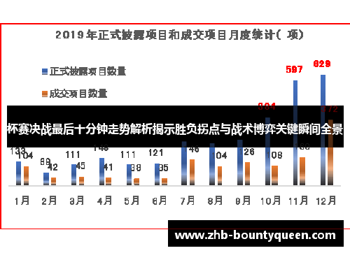 杯赛决战最后十分钟走势解析揭示胜负拐点与战术博弈关键瞬间全景 杯赛决战最后十分钟走势解析揭示胜负拐点与战术博弈关键瞬间全景